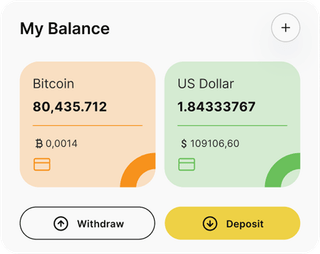 Mocna Kurzovina automated trading solution — dashboard overview